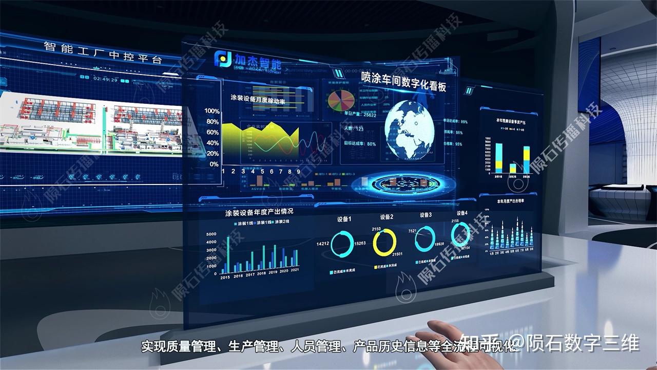 揭秘?cái)?shù)字工廠 動(dòng)畫(huà)制作的神秘面紗與數(shù)字內(nèi)容制作服務(wù)
